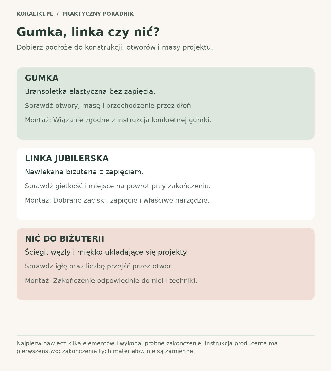 Infografika: zastosowania gumki, linki jubilerskiej i nici oraz dopasowanie ich zakończeń